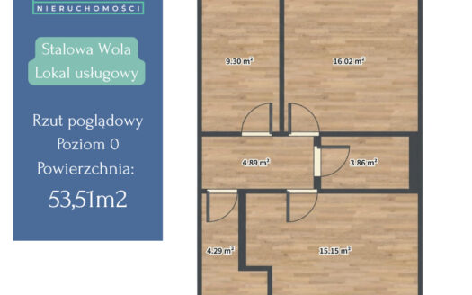 Nieruchomość usługowa na dochód pasywny – w 100% wynajęta